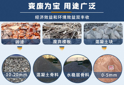 时产300吨固定式建筑垃圾处理成套设备 为浙江城市建设注入绿色动能